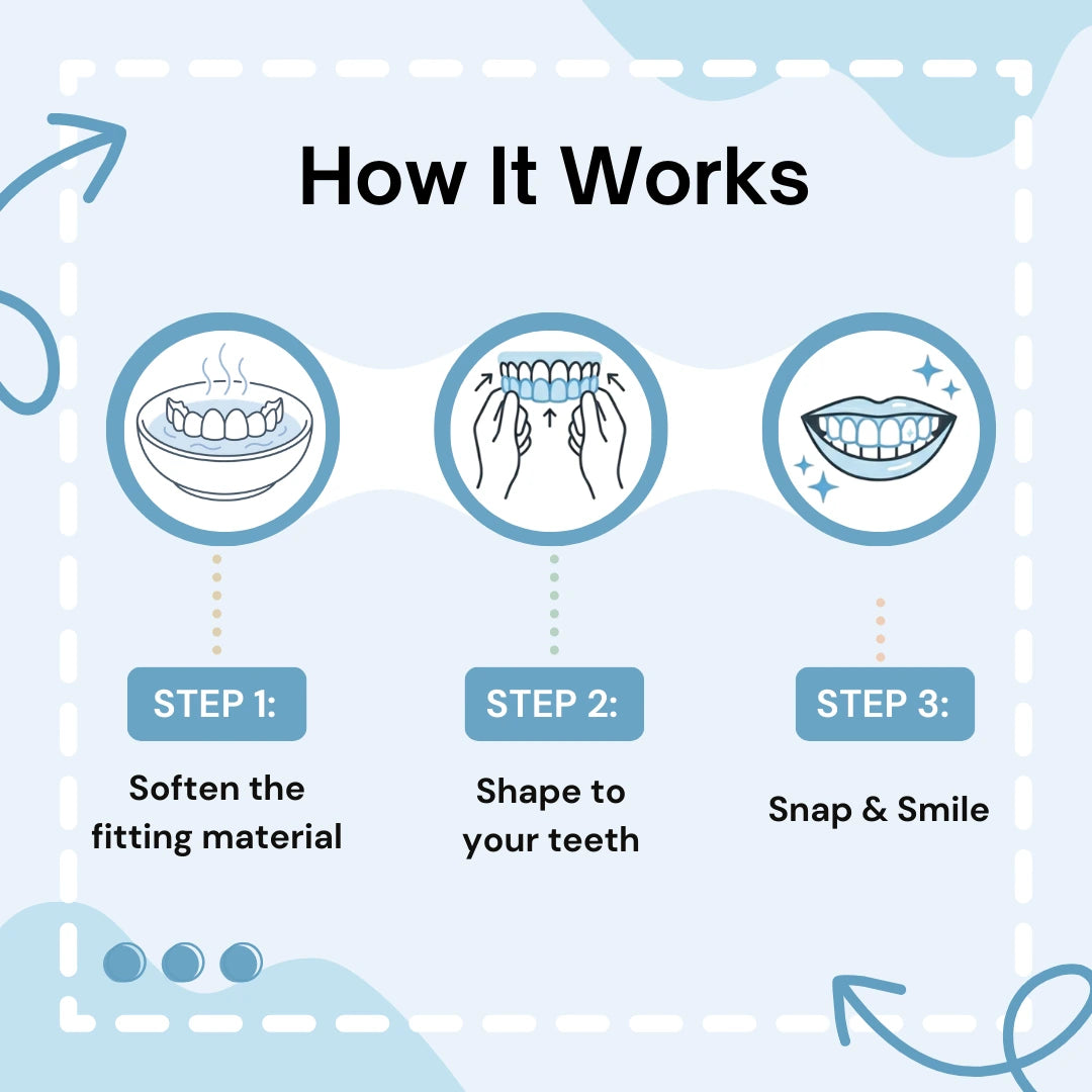 Loveenero™ Clip-on Veneers